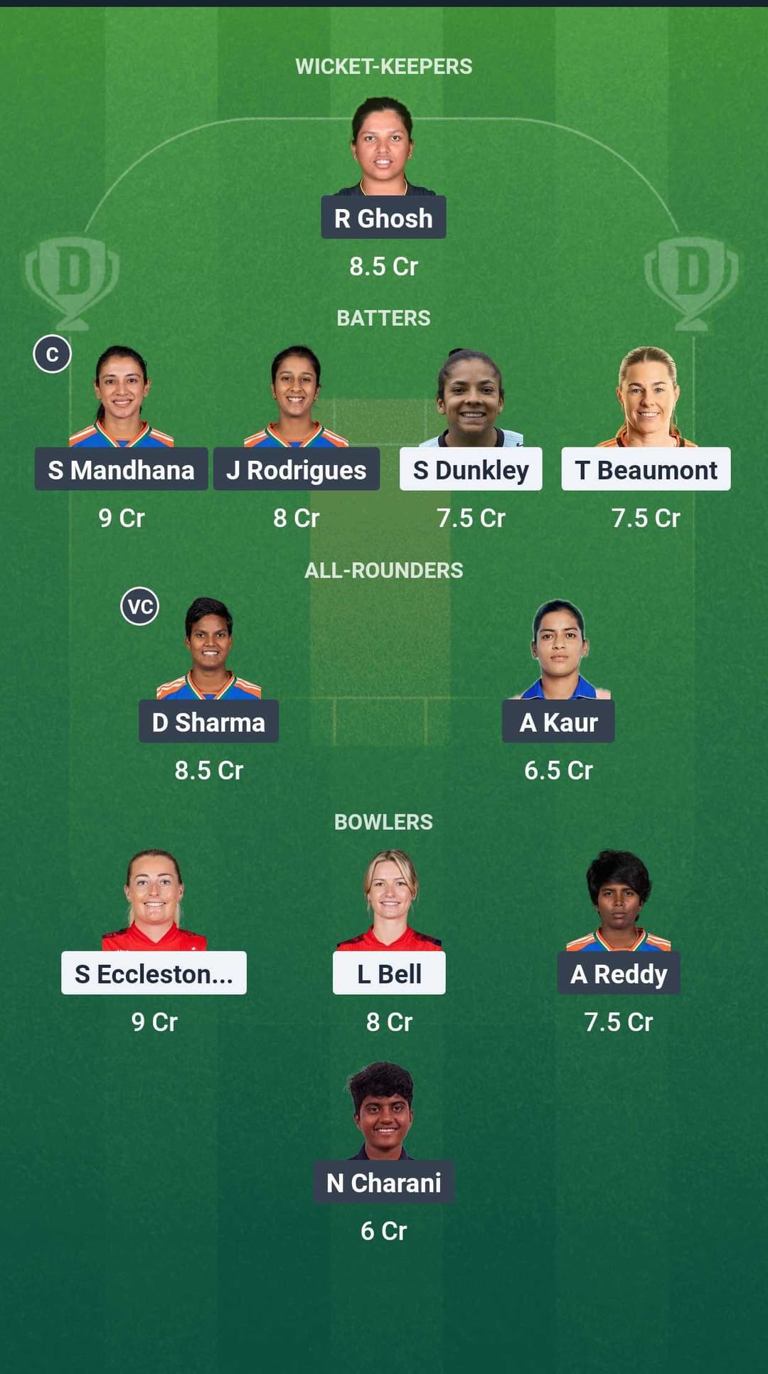 ENG-W vs IND-W Dream11