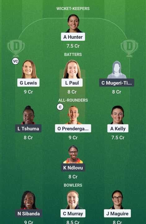 IRE vs ZIM - 1st ODI: Dream11 Team