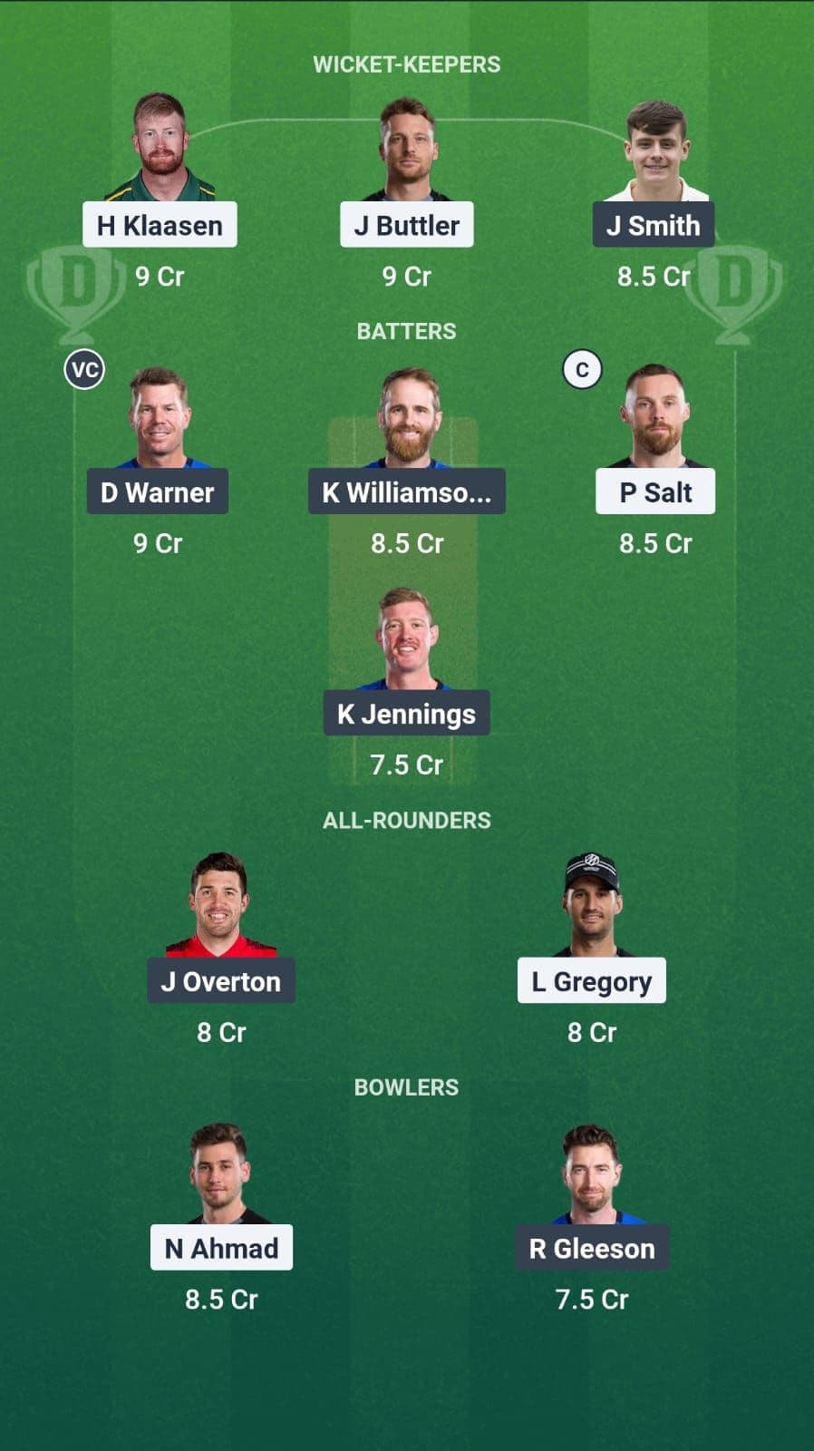 Manchester Originals vs London Spirit Dream11 Fantasy team