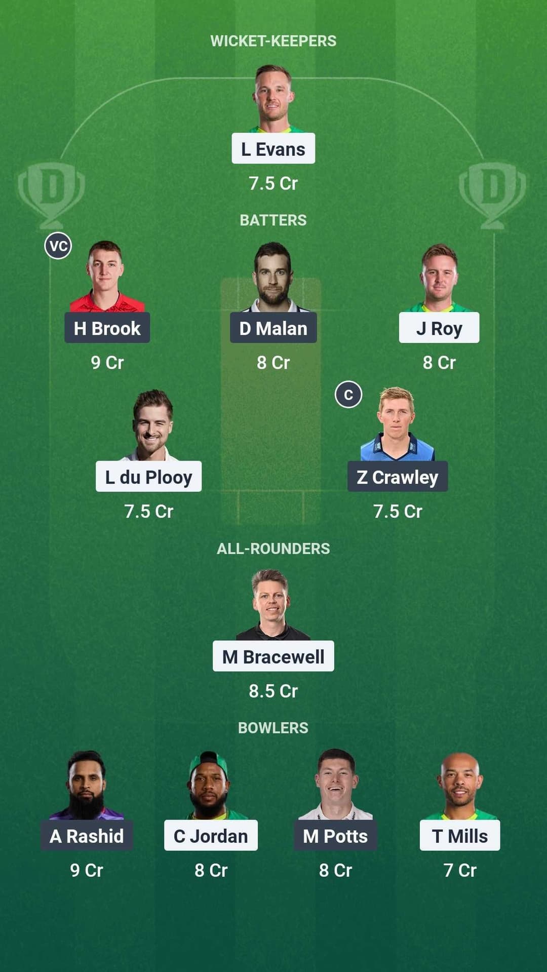 NOS vs SOB Dream11