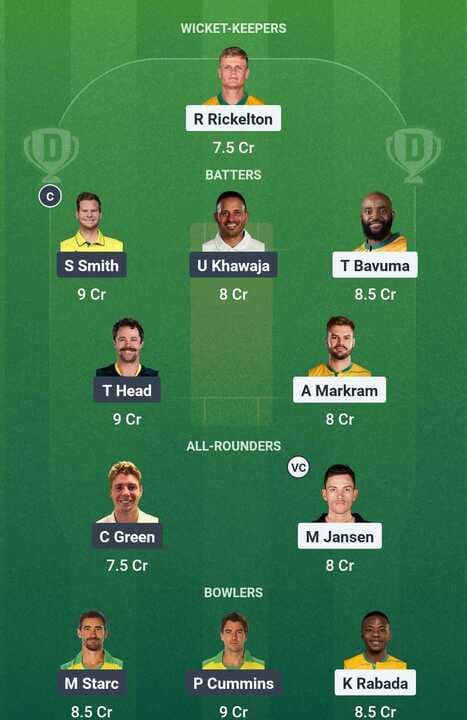 WTC 2023-25 Final - SA vs AUS: Dream11 Team