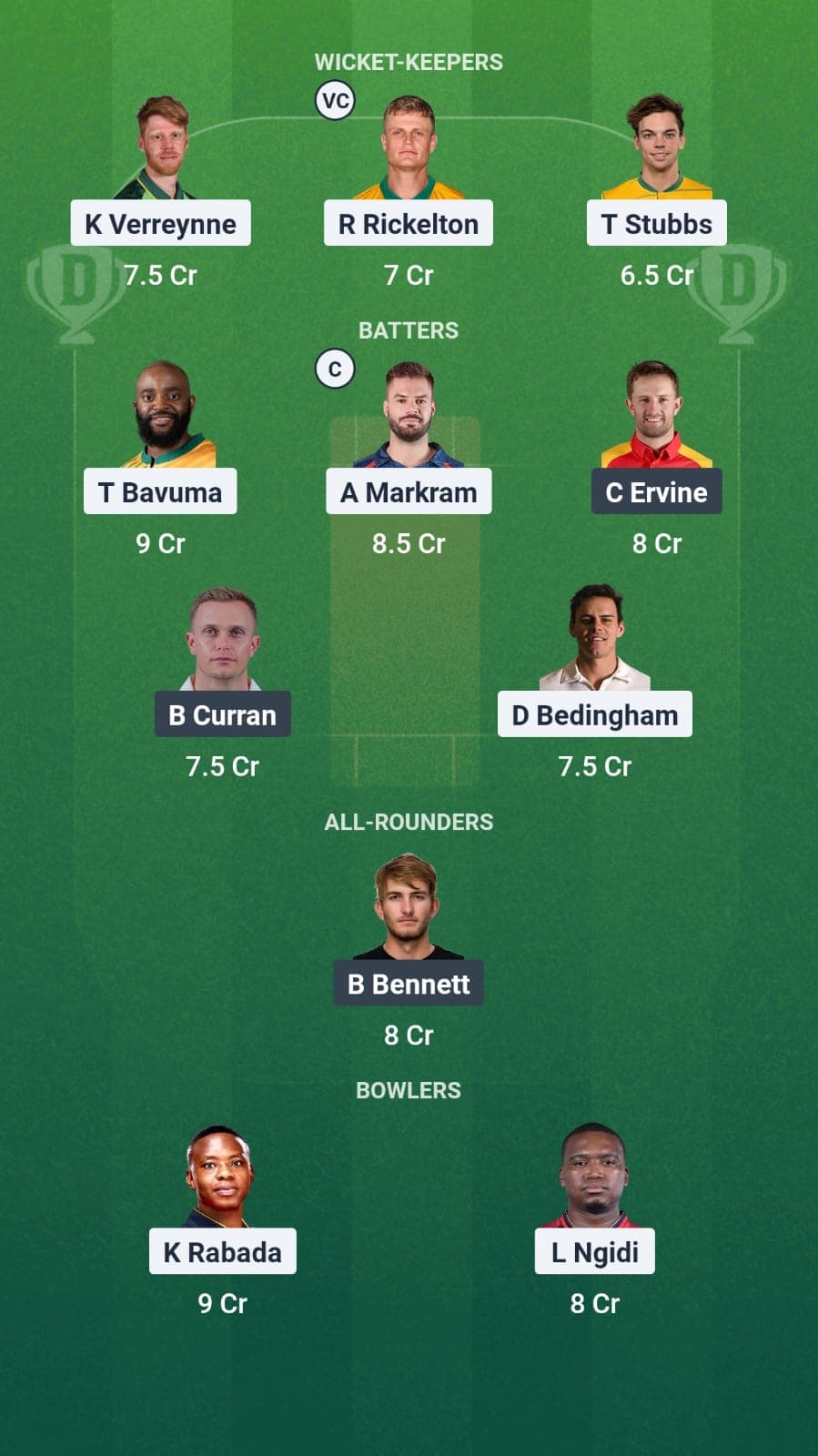 South Africa vs Zimbabwe Fantasy Team